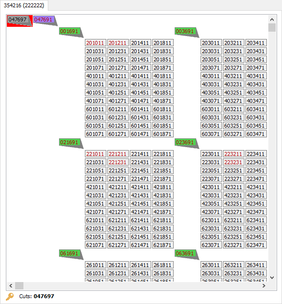 ProMaster Master-Keying 8 section of the “Coding matrix” window displaying the codes that have been generated by the design in grid like format. All ‘cross masters’ (‘row masters’, ‘column masters’ and some ‘block masters’) have been hidden. All codes that are considered ‘bad’ by the system’s design parameters, are denoted by having the code displayed in red. Master codes have a grey ‘arrow’ extending from the bottom and left sides, effectively pointing at the codes to which it is a master of. At the top of the view is a summary of the design configuration showing the sequence of progression for each position, and beside that in parentheses is the depth steps that each position uses. The currently selected code is given a red background and the “Cuts” for that code are displayed at the bottom of the view.