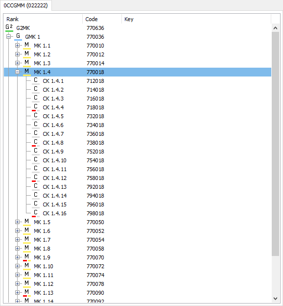 ProMaster Master-Keying 8 section of the “Coding tree” window displaying the codes that have been generated by the design in an expandable tree format. The 1st GMK code has been expanded to show the MK codes below it and the 4th MK code has been expanded to show the change keys below it. All codes that are considered ‘bad’ by the system’s design parameters, are denoted with ½ its colour bar below the code’s designation symbol. At the top of the view is a summary of the design configuration showing the designation of each position, and beside that in parentheses is the depth steps that each position uses.