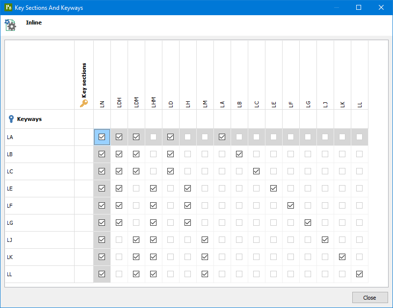 ProMaster Master-Keying 8 Key Sections And Keyways window. This window shows a table with “Keyways” being listed for each row and “Key sections” listed for each column. Where a key section’s column intersects with a keyway’s row that it operates, there is a checkbox that is ticked. If the key section does not operate the intersected keyway, the checkbox is empty. In the bottom right corner is a “Close” button.